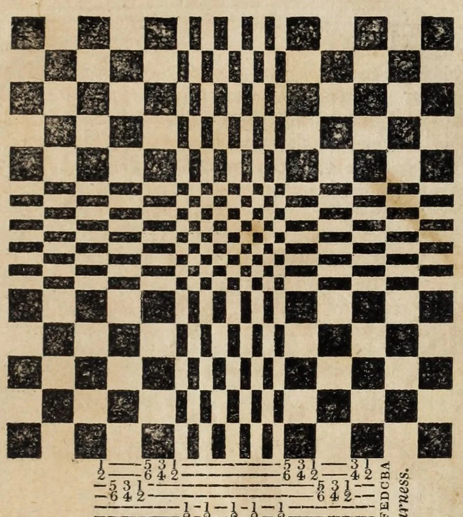 An illustration from The domestic manufacturer's assistant, and family directory, in the arts of weaving and dyeing: comprehending a plain system of directions, applying to those arts and other branches nearly connected with them in the manufacture of cotton and woolen goods; including many useful tables and drafts, in calculating and forming various kinds and patterns of goods. Designed for the improvement of domestic manufactures, 1817, leaf 105