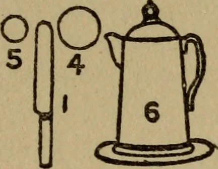 An illustration from Domestic science, a text in cooking and syllabus in sewing, prepared for use in the Kansas City elementary schools, yet eminently fitted for home work, 1911, leaf 60
