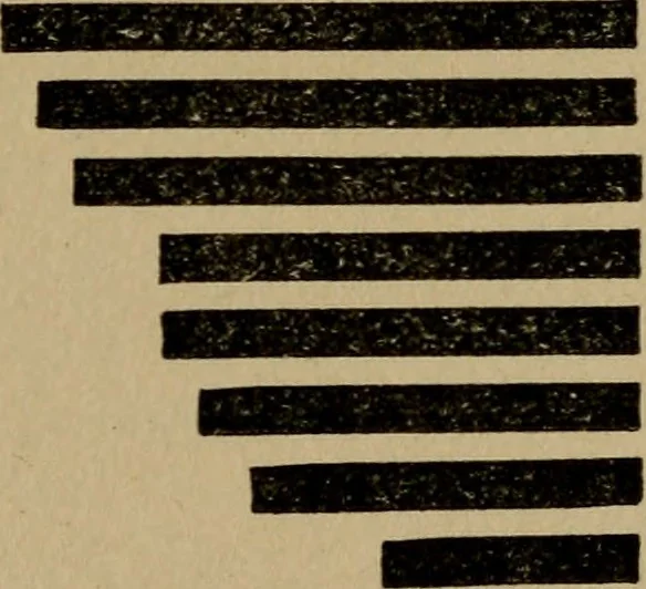 An illustration from Domestic science, a text in cooking and syllabus in sewing, prepared for use in the Kansas City elementary schools, yet eminently fitted for home work, 1911, leaf 98