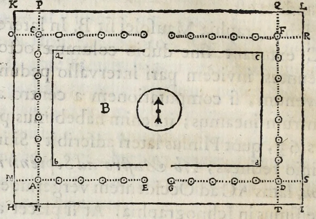 An illustration from Dominici Aulisi Opuscula : De gymnasii constructione, Mausolei architectura, Harmonia Timaica, & Numeris medicis : his accessit Epistola de colo Mayerano, 1694, leaf 66