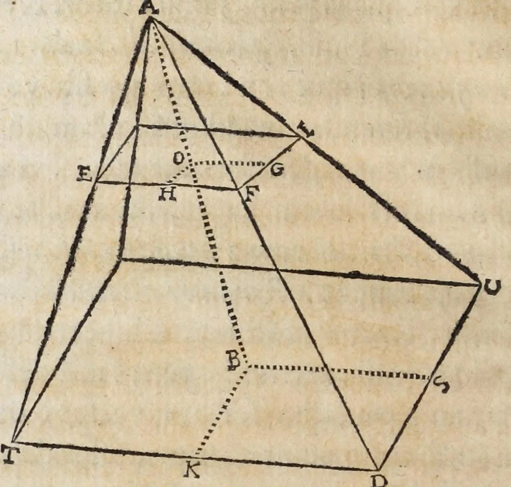 An illustration from Dominici Aulisi Opuscula : De gymnasii constructione, Mausolei architectura, Harmonia Timaica, & Numeris medicis : his accessit Epistola de colo Mayerano, 1694, leaf 80