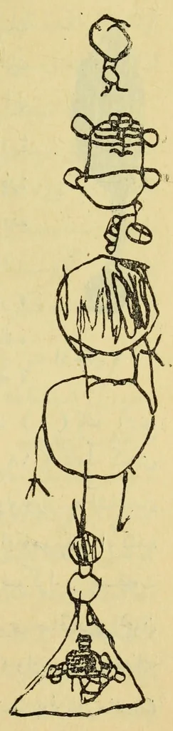 An illustration from Do?rt ile yedi yas? aras?ndaki c?ocug?un ruhiyati /, 1925, leaf 100