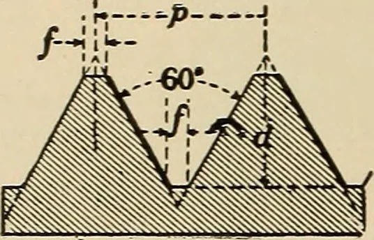 An illustration from Drafting room methods, 1918, leaf 117