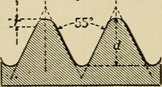 An illustration from Drafting room methods, 1918, leaf 117