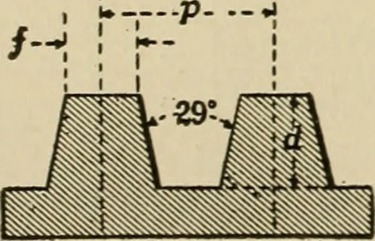 An illustration from Drafting room methods, 1918, leaf 117