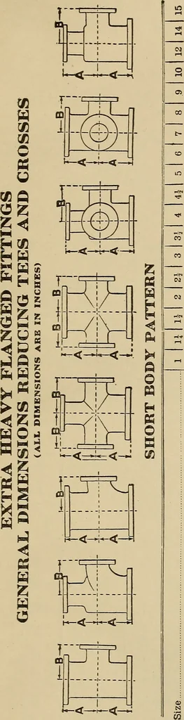 An illustration from Drafting room methods, 1918, leaf 132