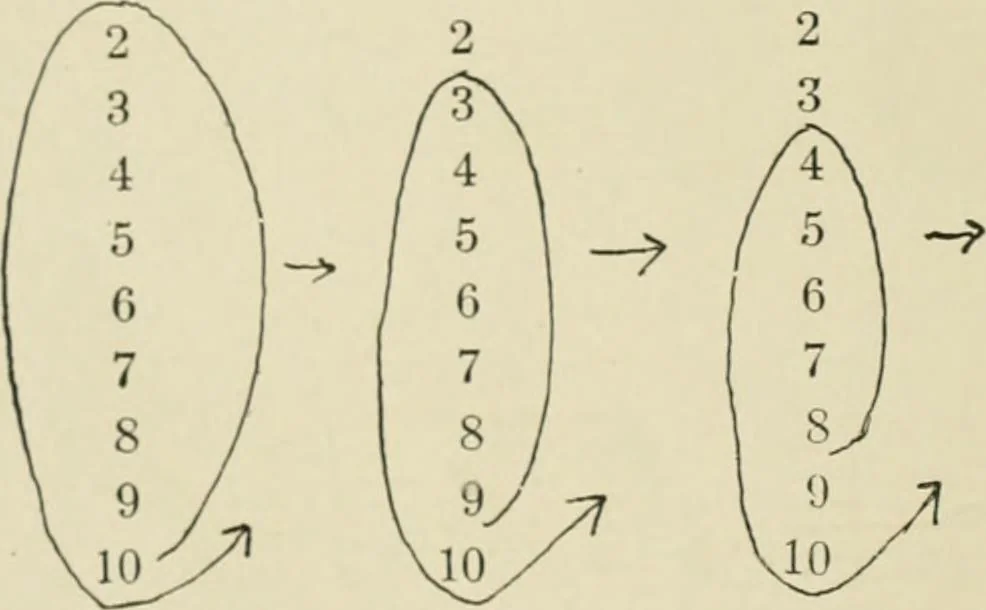 An illustration from Dramatic games and dances for little children, 1914, leaf 18