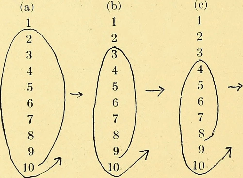 An illustration from Dramatic games and dances for little children, 1914, leaf 19