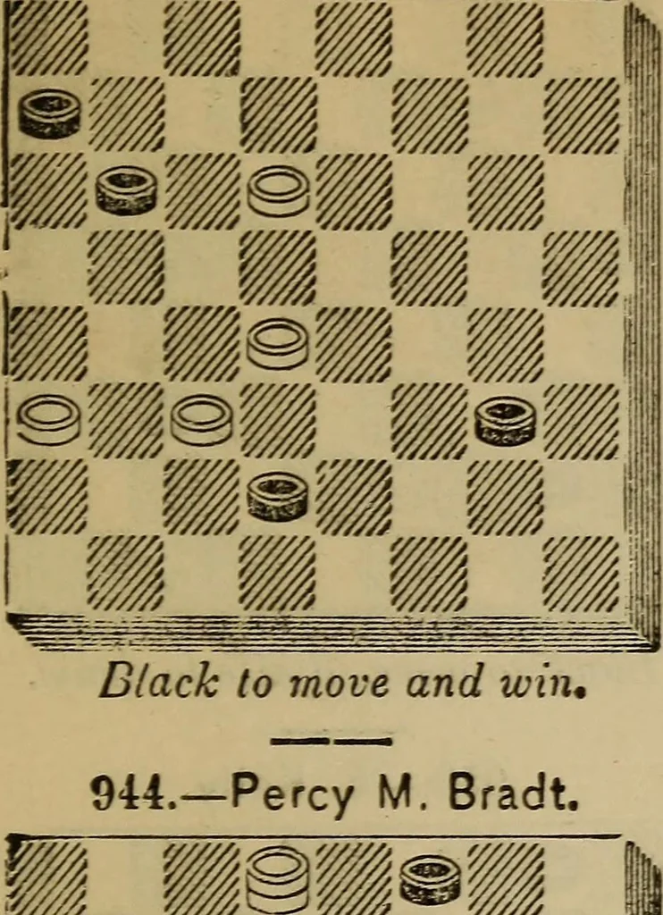 An illustration from Draughts : Gould's problems, critical positions and games by all the greatest players and composers of the world, the whole interspersed with notes on the positions / by Joseph Gould, 1895, leaf 172