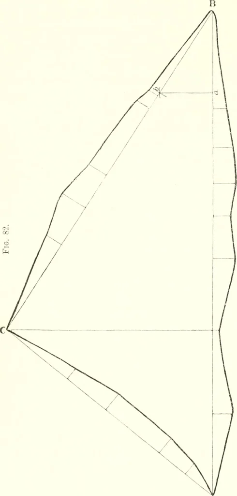 An illustration from The draughtsman's handbook of plan and map drawing, including instructions for the preparation of engineering, architectural, and mechanical drawings, 1874, leaf 102
