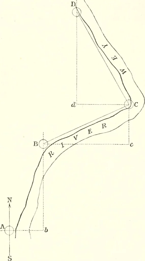 An illustration from The draughtsman's handbook of plan and map drawing, including instructions for the preparation of engineering, architectural, and mechanical drawings, 1874, leaf 108