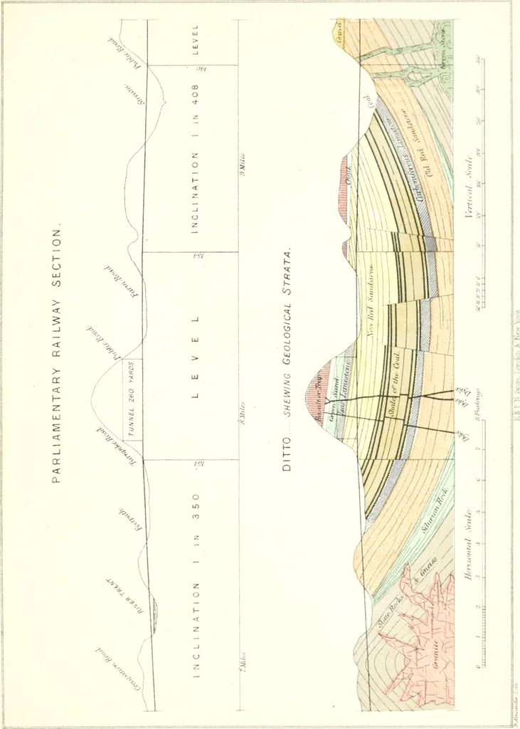 An illustration from The draughtsman's handbook of plan and map drawing, including instructions for the preparation of engineering, architectural, and mechanical drawings, 1874, leaf 215