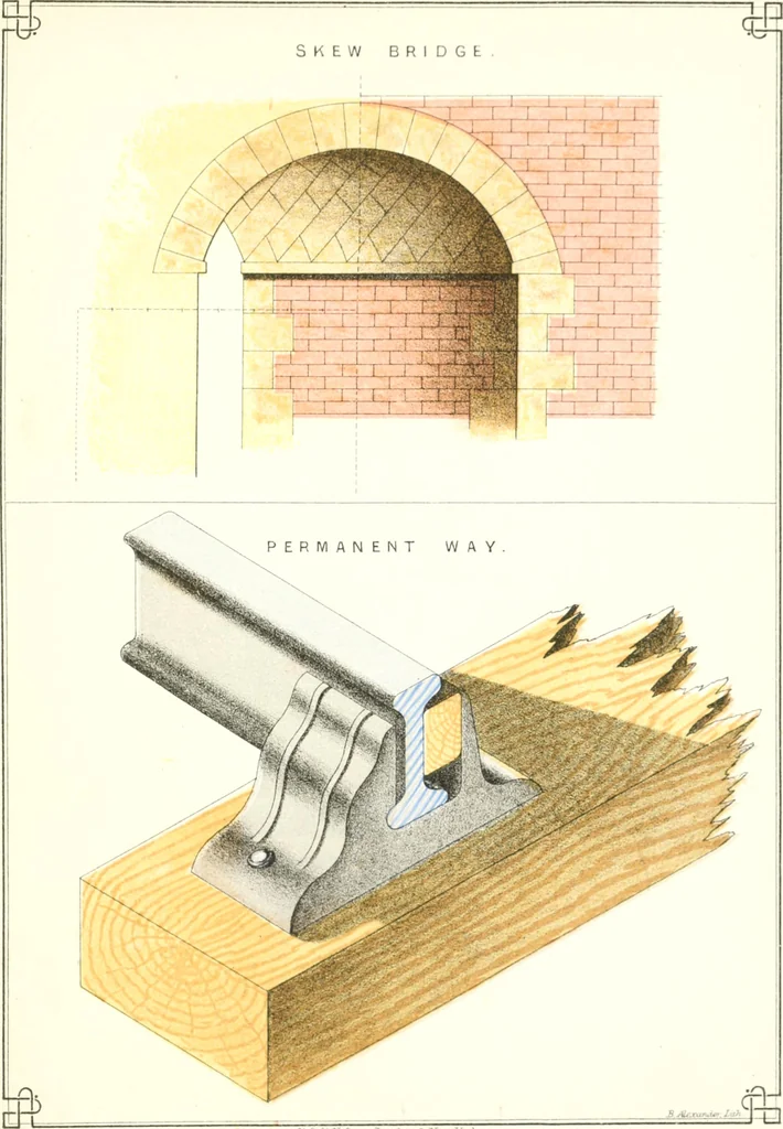 An illustration from The draughtsman's handbook of plan and map drawing, including instructions for the preparation of engineering, architectural, and mechanical drawings, 1874, leaf 219