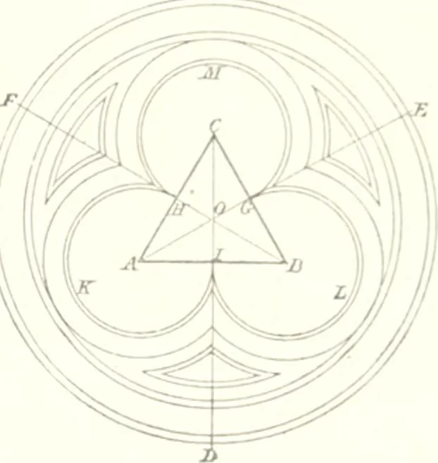 An illustration from The draughtsman's handbook of plan and map drawing, including instructions for the preparation of engineering, architectural, and mechanical drawings, 1874, leaf 45