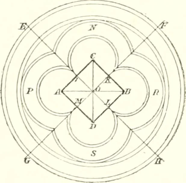 An illustration from The draughtsman's handbook of plan and map drawing, including instructions for the preparation of engineering, architectural, and mechanical drawings, 1874, leaf 46