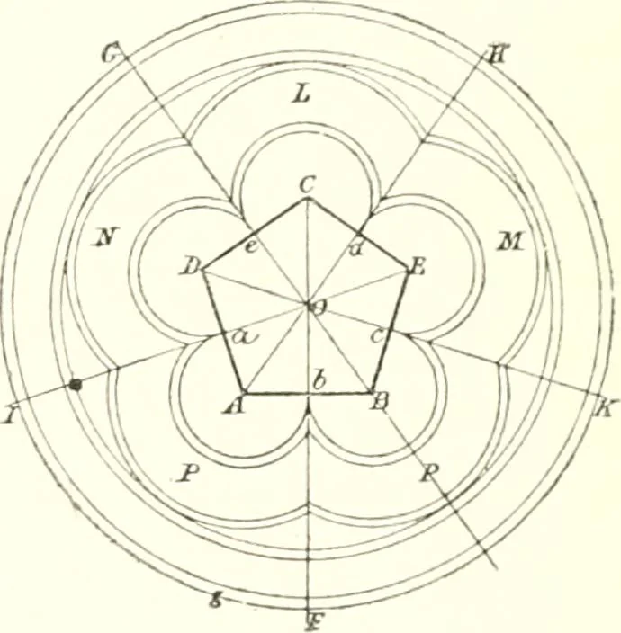 An illustration from The draughtsman's handbook of plan and map drawing, including instructions for the preparation of engineering, architectural, and mechanical drawings, 1874, leaf 46