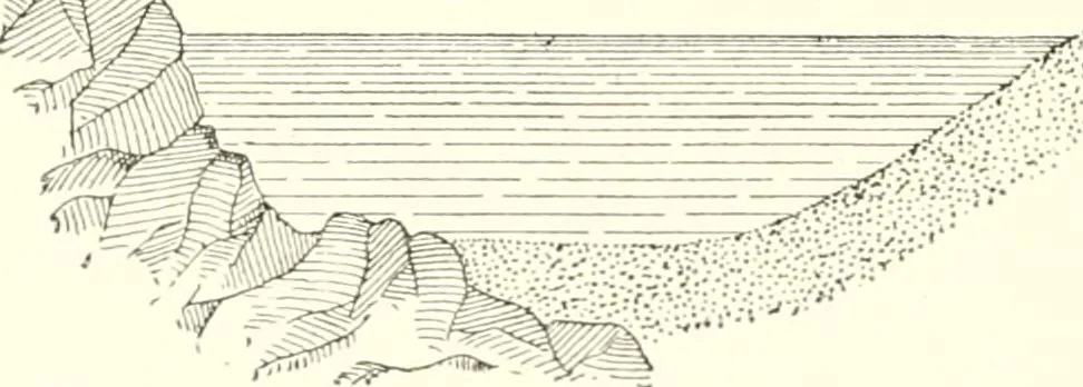 An illustration from The draughtsman's handbook of plan and map drawing, including instructions for the preparation of engineering, architectural, and mechanical drawings, 1874, leaf 50