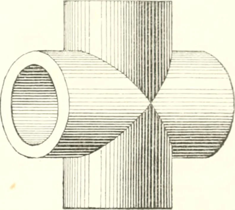 An illustration from The draughtsman's handbook of plan and map drawing, including instructions for the preparation of engineering, architectural, and mechanical drawings, 1874, leaf 71