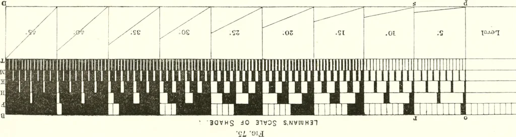 An illustration from The draughtsman's handbook of plan and map drawing, including instructions for the preparation of engineering, architectural, and mechanical drawings, 1874, leaf 78