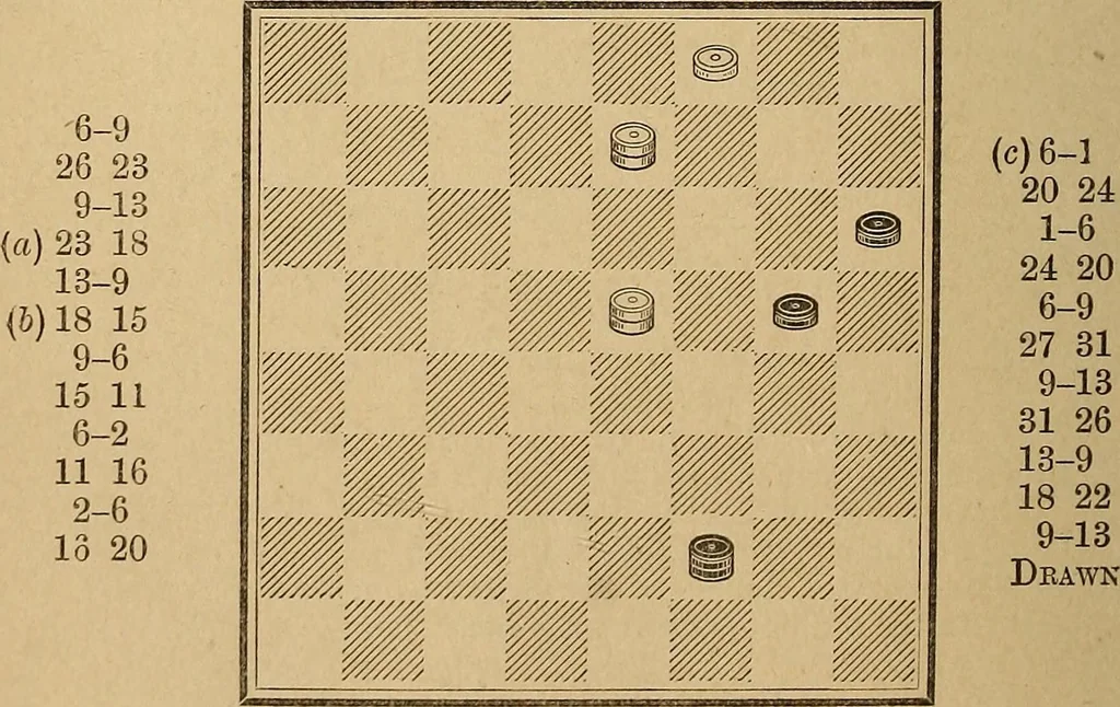 An illustration from The draughts-player's guide and companion : a guide to the student, and a companion for the advanced player, 1890, leaf 135