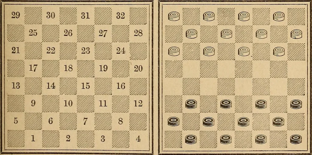 An illustration from The draughts-player's guide and companion : a guide to the student, and a companion for the advanced player, 1890, leaf 154