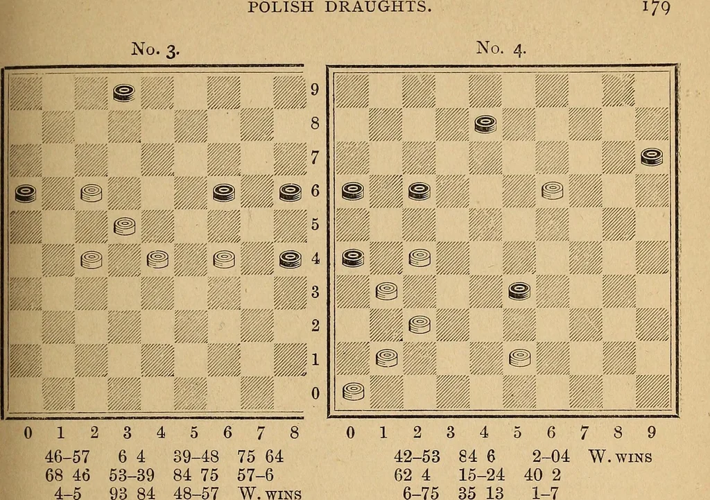 An illustration from The draughts-player's guide and companion : a guide to the student, and a companion for the advanced player, 1890, leaf 186