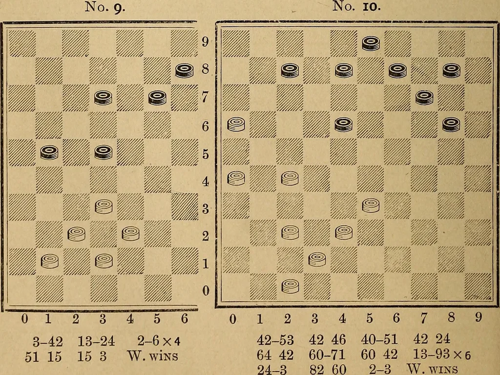 An illustration from The draughts-player's guide and companion : a guide to the student, and a companion for the advanced player, 1890, leaf 187