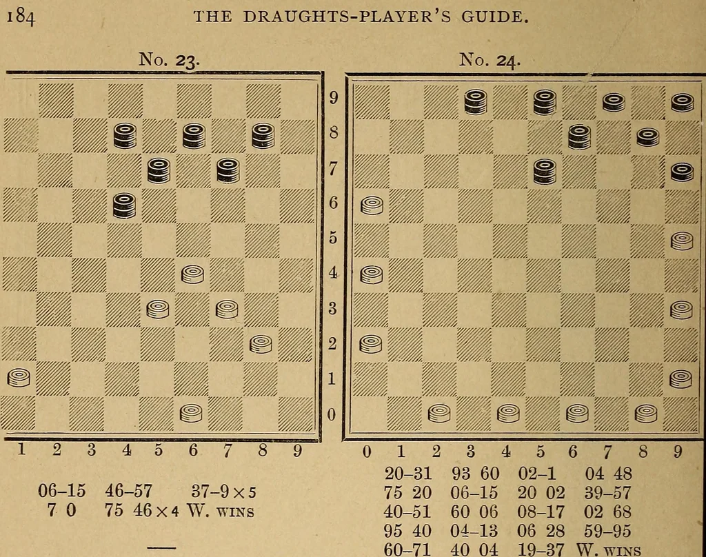 An illustration from The draughts-player's guide and companion : a guide to the student, and a companion for the advanced player, 1890, leaf 191
