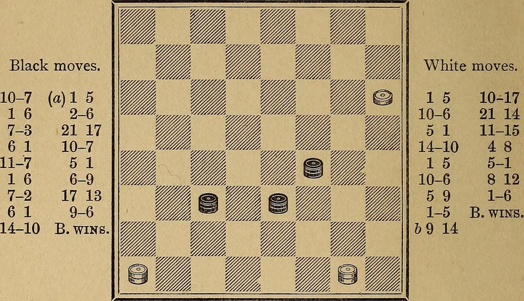 An illustration from The draughts-player's guide and companion : a guide to the student, and a companion for the advanced player, 1890, leaf 57