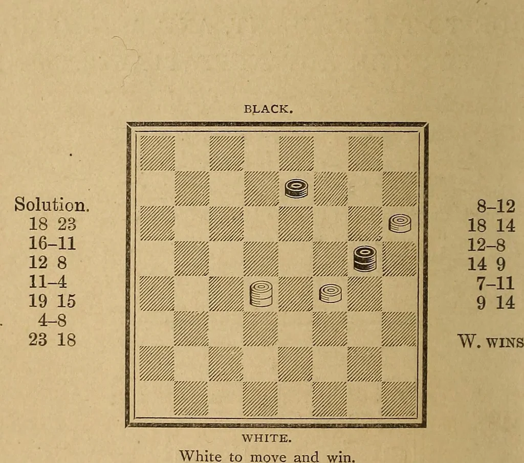 An illustration from The draughts-player's guide and companion : a guide to the student, and a companion for the advanced player, 1890, leaf 7