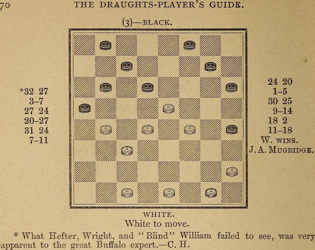 An illustration from The draughts-player's guide and companion : a guide to the student, and a companion for the advanced player, 1890, leaf 77