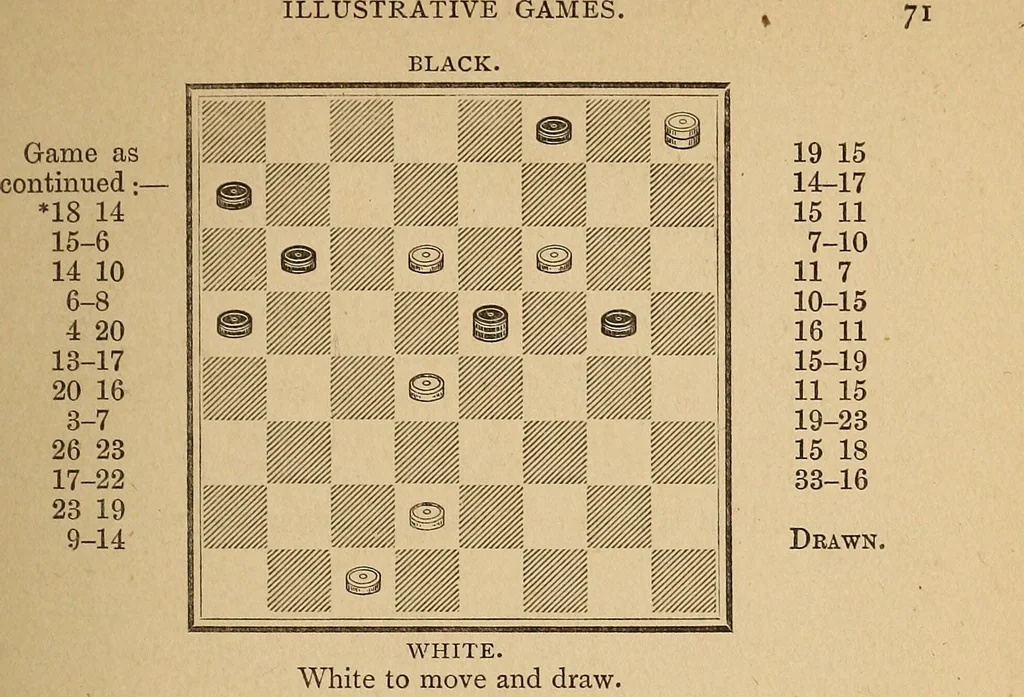 An illustration from The draughts-player's guide and companion : a guide to the student, and a companion for the advanced player, 1890, leaf 78