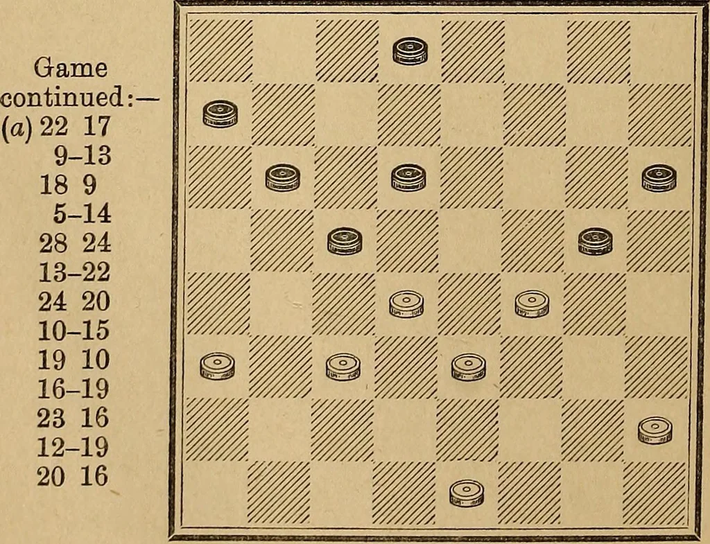 An illustration from The draughts-player's guide and companion : a guide to the student, and a companion for the advanced player, 1890, leaf 87