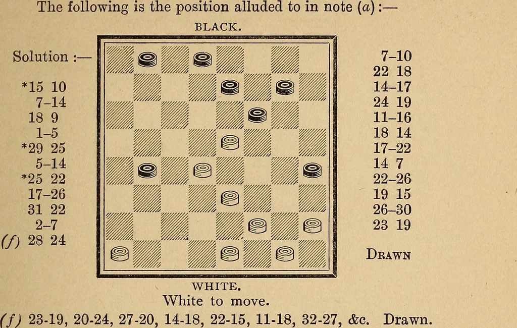 An illustration from The draughts-player's guide and companion : a guide to the student, and a companion for the advanced player, 1890, leaf 92