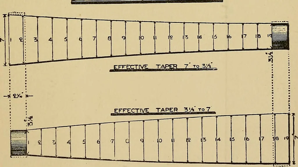 An illustration from Draw frames and fly frames : being a practical treatise on the above machines, 1898, leaf 120