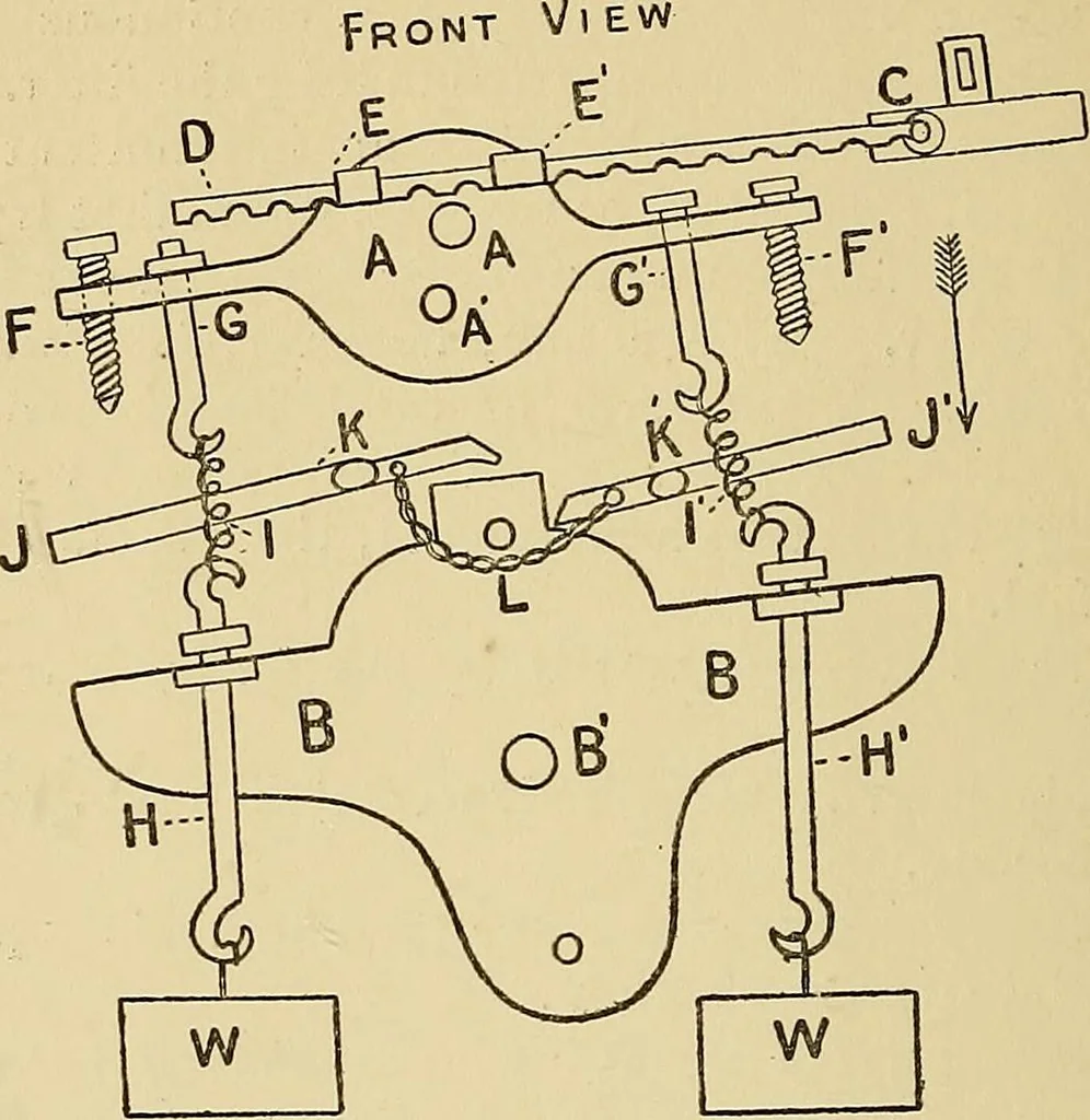 An illustration from Draw frames and fly frames : being a practical treatise on the above machines, 1898, leaf 127