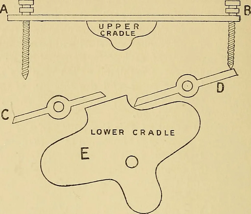 An illustration from Draw frames and fly frames : being a practical treatise on the above machines, 1898, leaf 137