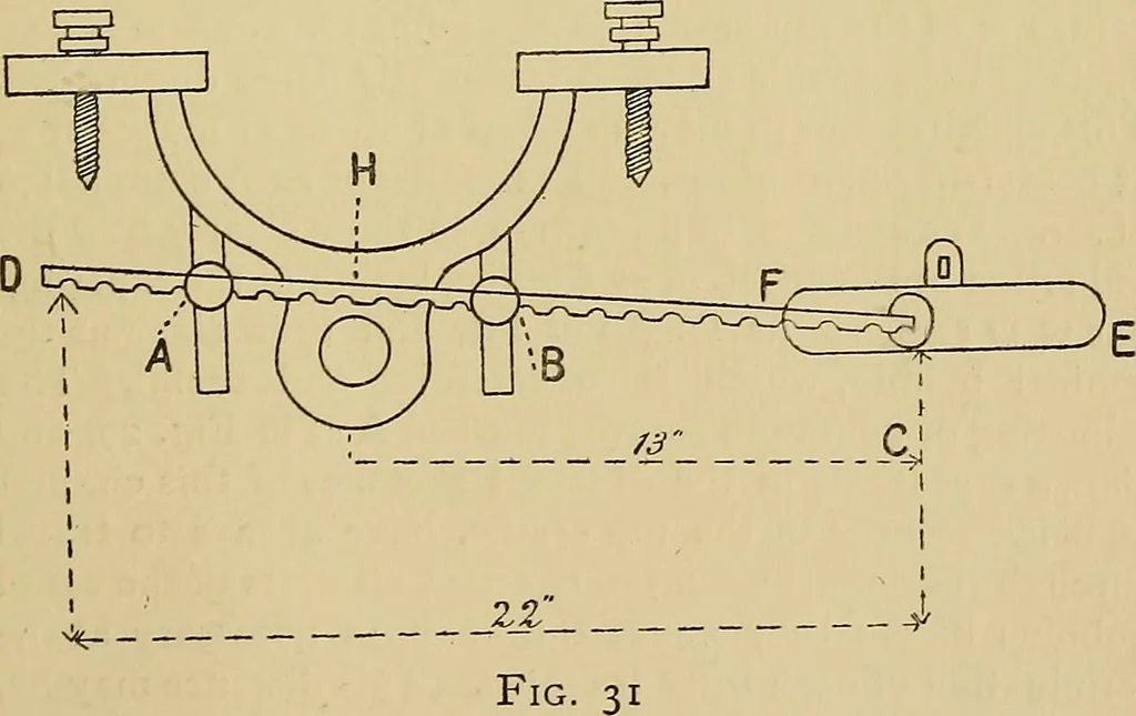 An illustration from Draw frames and fly frames : being a practical treatise on the above machines, 1898, leaf 138
