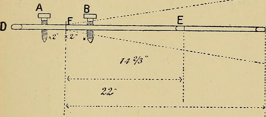 An illustration from Draw frames and fly frames : being a practical treatise on the above machines, 1898, leaf 140