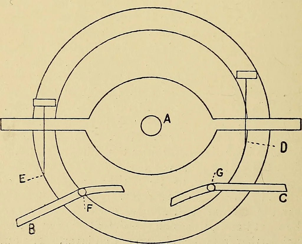 An illustration from Draw frames and fly frames : being a practical treatise on the above machines, 1898, leaf 151