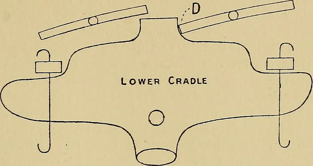 An illustration from Draw frames and fly frames : being a practical treatise on the above machines, 1898, leaf 160