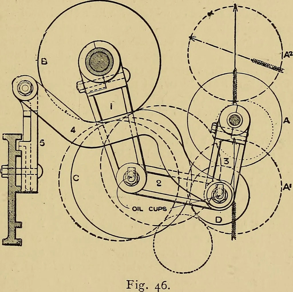 An illustration from Draw frames and fly frames : being a practical treatise on the above machines, 1898, leaf 186