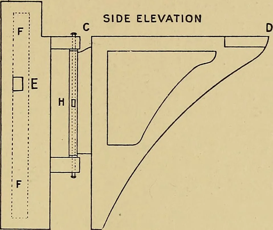 An illustration from Draw frames and fly frames : being a practical treatise on the above machines, 1898, leaf 210