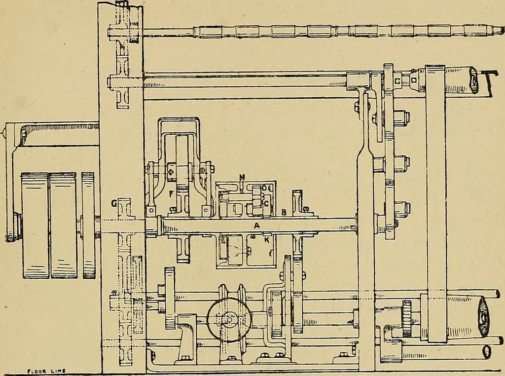 An illustration from Draw frames and fly frames : being a practical treatise on the above machines, 1898, leaf 250