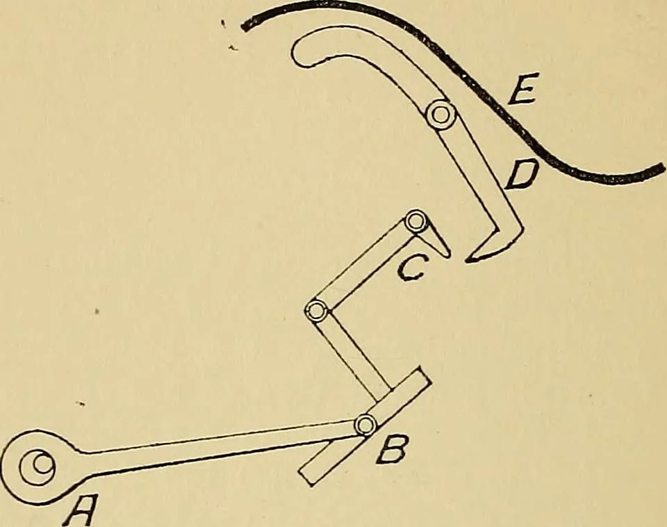 An illustration from Draw frames and fly frames : being a practical treatise on the above machines, 1898, leaf 41