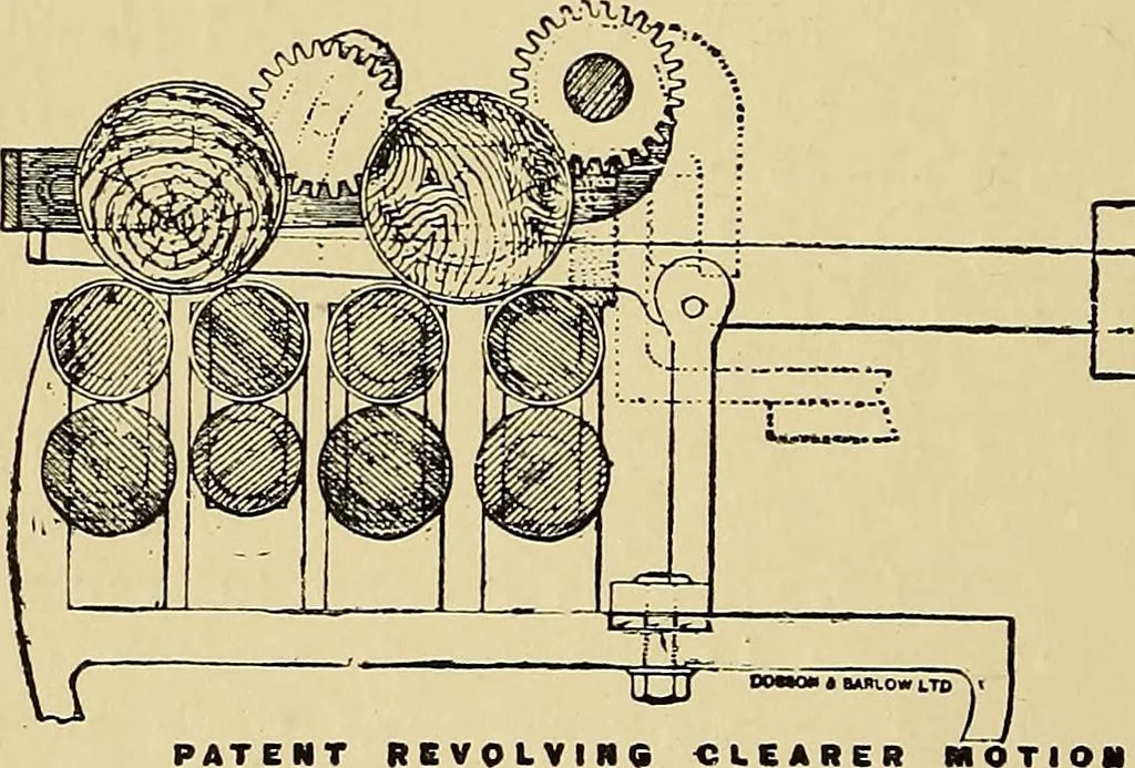 An illustration from Draw frames and fly frames : being a practical treatise on the above machines, 1898, leaf 55