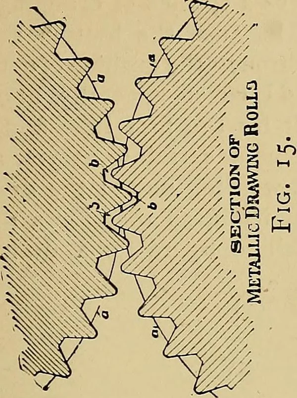 An illustration from Draw frames and fly frames : being a practical treatise on the above machines, 1898, leaf 60