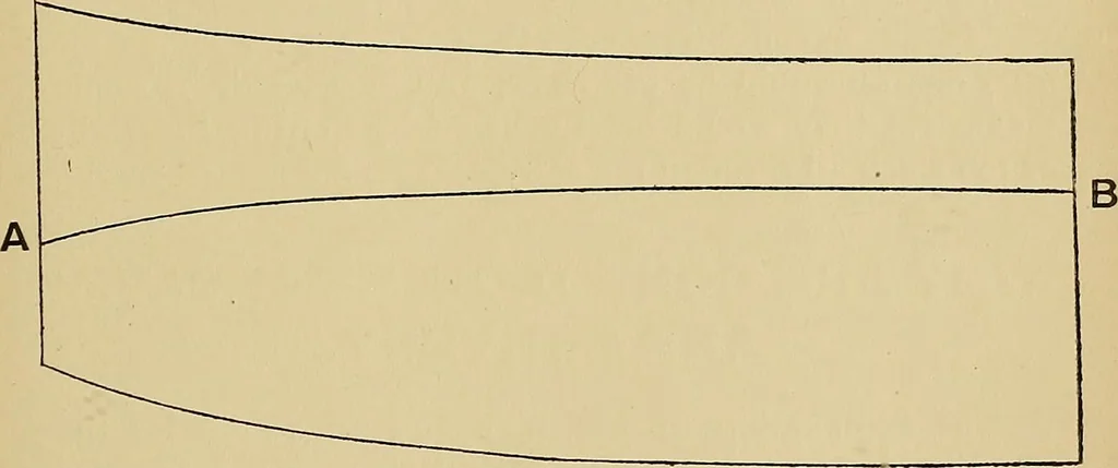 An illustration from Draw frames and fly frames : being a practical treatise on the above machines, 1898, leaf 94
