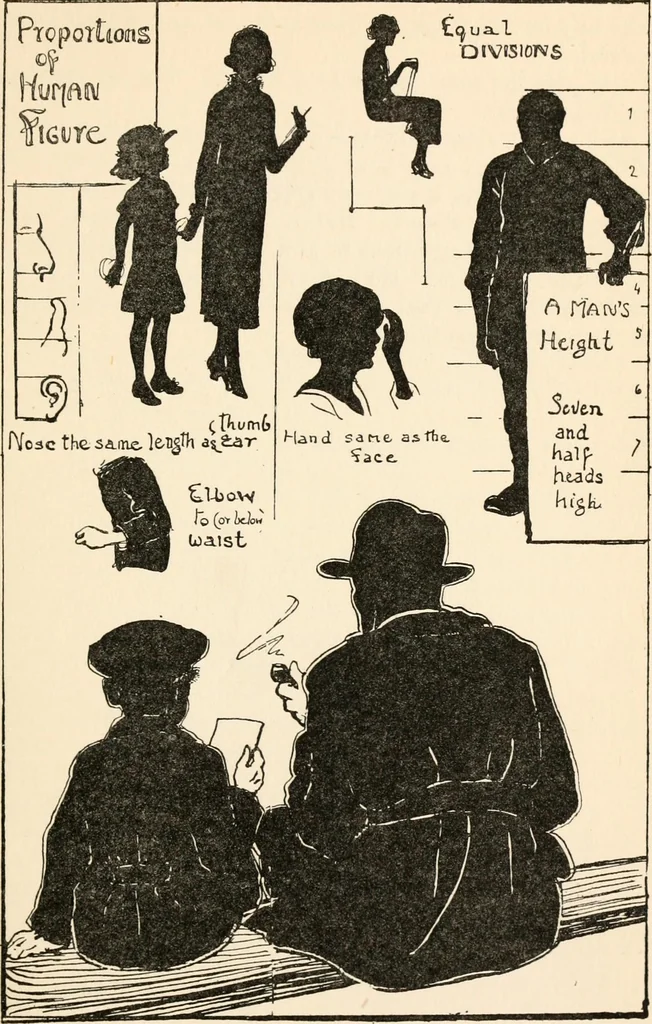 An illustration from Drawing for beginners, 1920, leaf 107