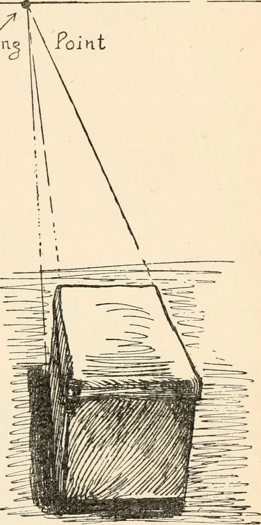 An illustration from Drawing for beginners, 1920, leaf 161